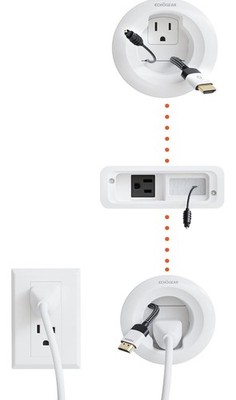  in Wall Cable Management Kit for TV & Soundbar - Cord Concealer & Power Kit - 