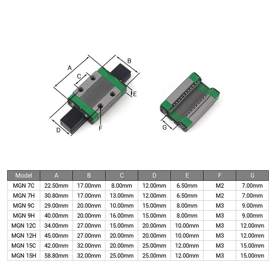 MGN7C 7H/9C 9H/12C 12H/15C 15H Bearing Block for Linear Motion Slide Rail Guide - Image 2 of 4