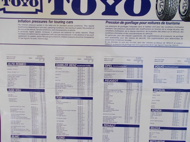 1983 Toyo Tires Inflation Chart European Japan Cars Man Cave 33 X 23 