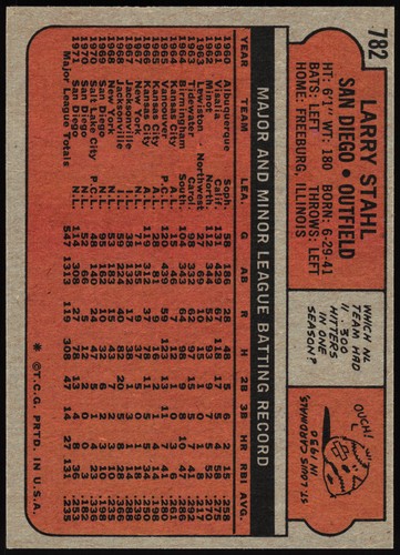 Tarjetas de béisbol 1972 Topps 601-787 (P-NM) - tú eliges - completa tu conjunto - Imagen 273 de 283