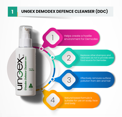 Treat Demodex Mite Demodicosis, Acne Rosacea, Blepharitis, Seborrheic Dermatitis - Picture 6 of 12