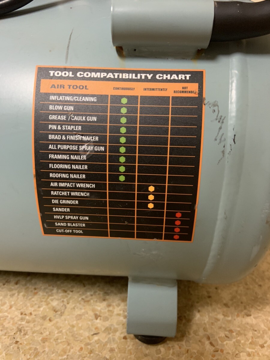 McGraw 10 Gallon Oil Lube Portable Compressor *Local Pickup* eBay