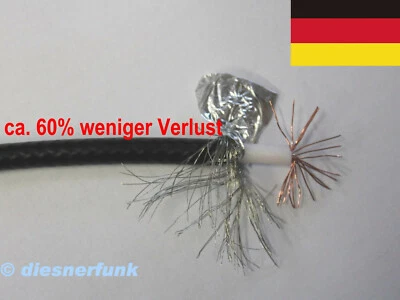 SYTRONIC ANTENNEN-KABEL 20m RG58 Spezial ca.60% weniger Verlust CB-und AMATEURFUNK 1,6€/M