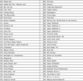 Arcade 750 in 1 Jamma Multi Game PCB Cocktail Arcade Game PCB CGA VGA Horizontal