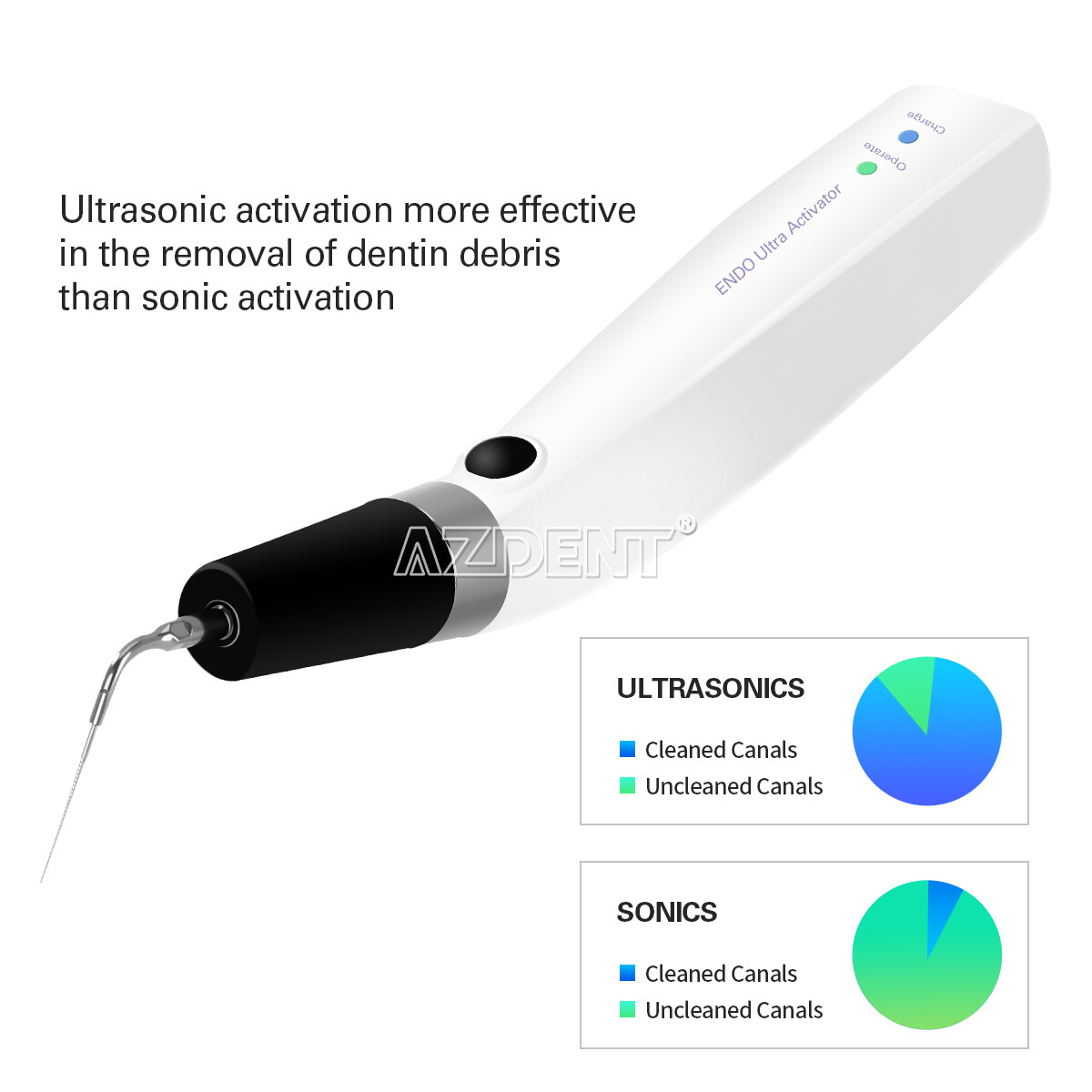 AZDENT Dental Endo Ultrasonic Sonic Activator Root Canal Irrigator+6 Tips USA
