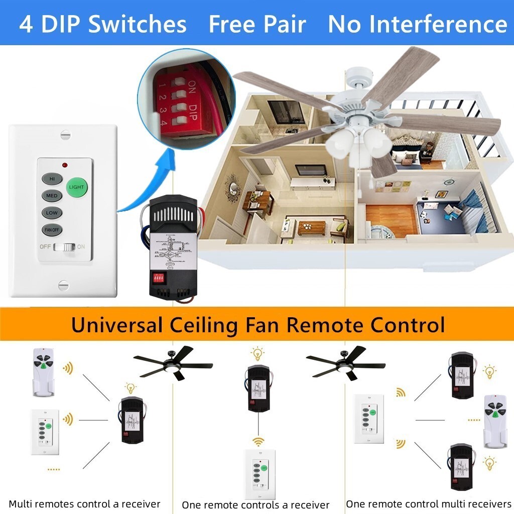 Harbor Breeze Ceiling Fan Remote Dip Switches Shelly Lighting