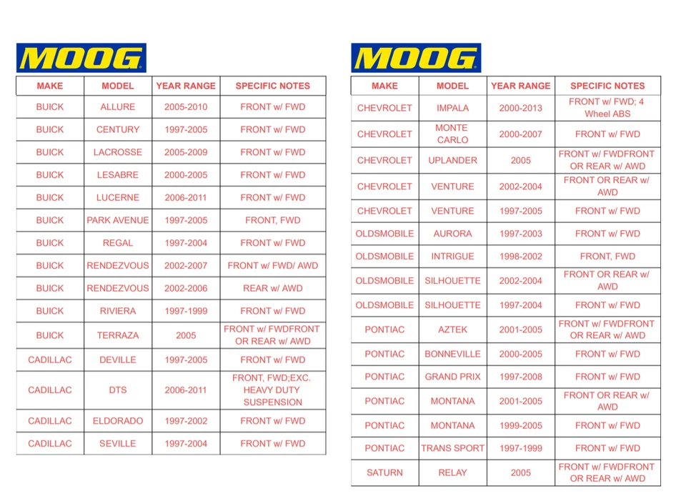 Conjunto de cubo e rolamento de roda dianteira MOOG para Chevy Impala Grand Prix Venture Montana - Imagem 2 de 4