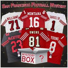 Autograph Authentication for Sports Memorabilia Collectors 22