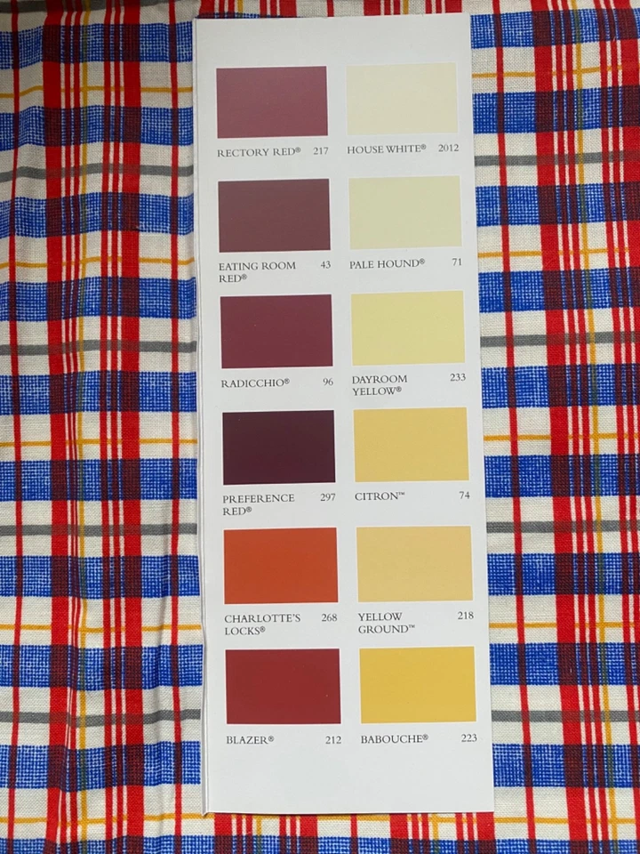 Vintage Check Plaid Upholstery Fabric Checked Tartan Piece Lot Crafts 1980's - Image 4 of 4