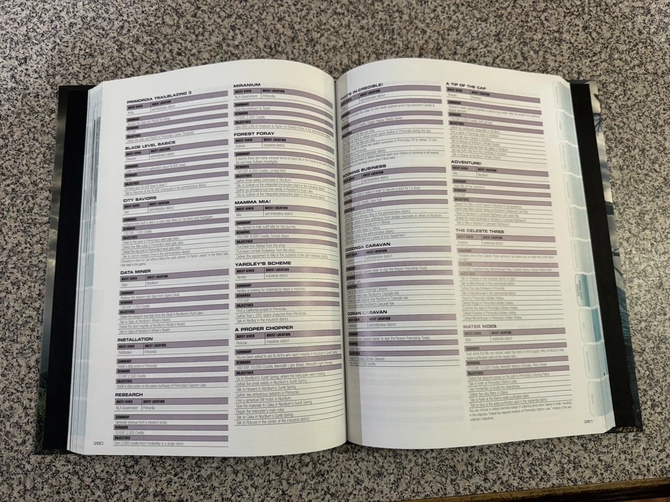 Xenoblade Chronicles X Edición Coleccionista Guía Tapa Dura Prima Games Wii U Foto 3 de 4