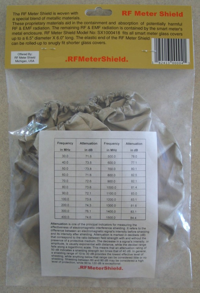 Smart Meter Shield-Smart Meter Cover-Smart Meter Guard for Radiation ...
