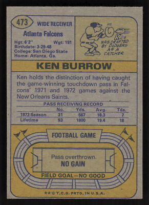 1974 Topps #473 Ken Burrow Card TCCCX | eBay