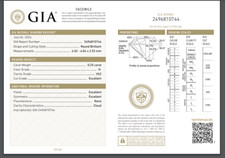 GIA CERTIFIED 100% Natural Diamond 0.25 Ct 4 MM Round Brilliant Cut H/VS2 Grade 2172.00 per carat