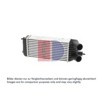 LadeluftküHler AKS Dasis 067002N FüR CitroëN Peugeot Fiat Lancia Jumpy Expert