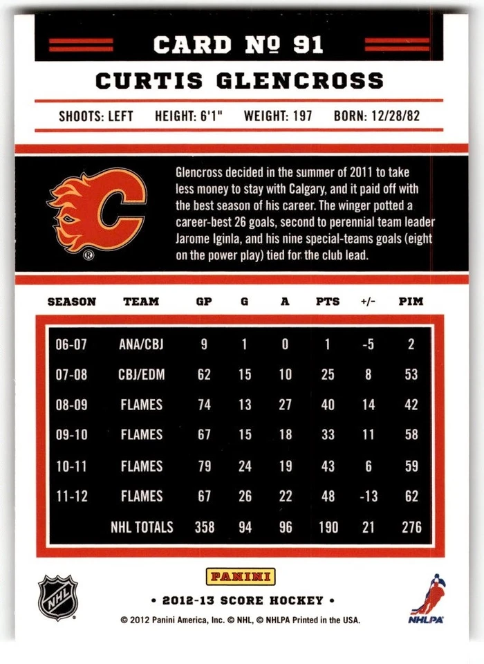 Curtis Glencross 2012-13 Score Gold Rush #91 Calgary Flames - Image 2 of 2