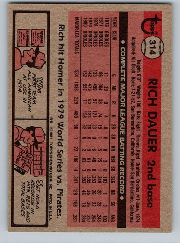1981 Topps Baseball Complete Your Set You Pick Choose #301 - 450 - Picture 23 of 219