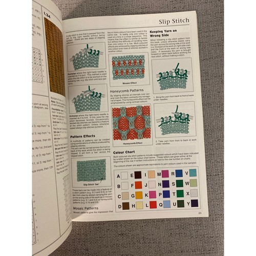 250 Creative Knitting Stitches Volume 4 by Harmony Guide, 1998 - Picture 4 of 10