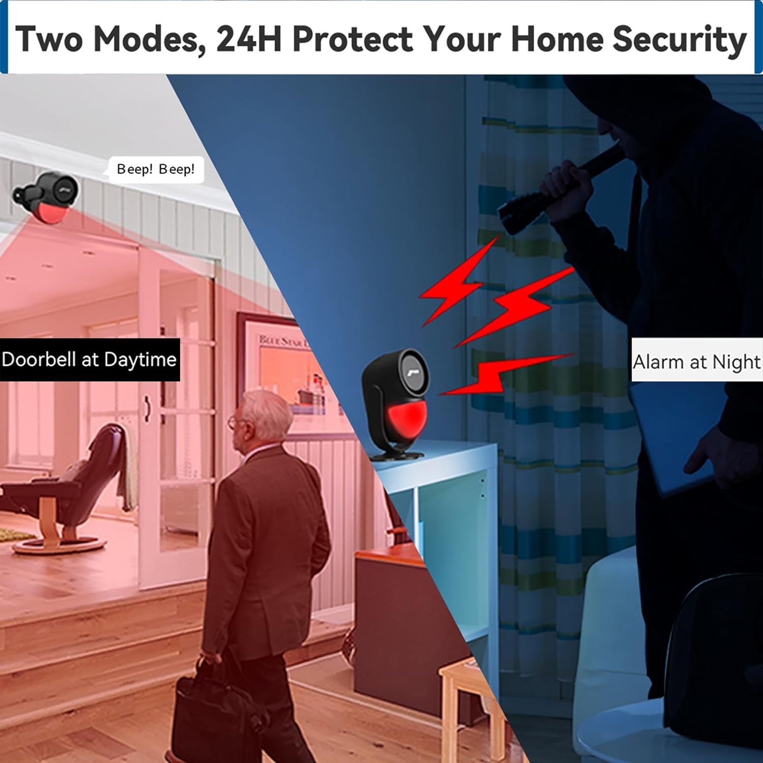 Easy Install 125dB Indoor Motion Sensor Alarm for Home & Garage Protection