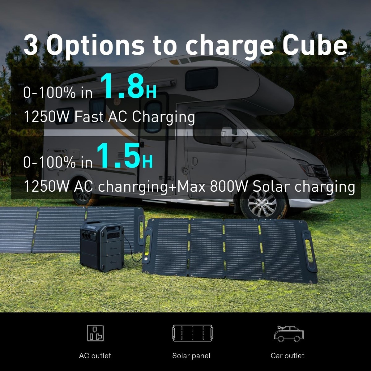 NEW Segway Portable Power Station Cube 2000-2kWh Capacity | eBay