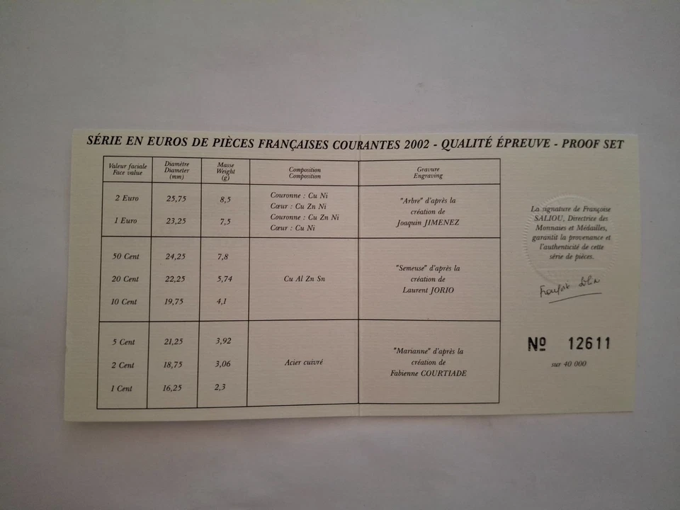 2 EURO FRANCE 2002 BE - Photo 2/2
