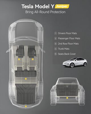 ECOZEN Vloermatten voor Tesla Model Y Juniper 2025 2026 TPE all-weather 3D rubberen matten Waterdicht en Hoogwanding, Krasbestendig Antislipmatset model Y 2025 Juniper accessoires