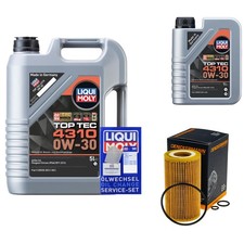 Filtre à huile Honda FR-V