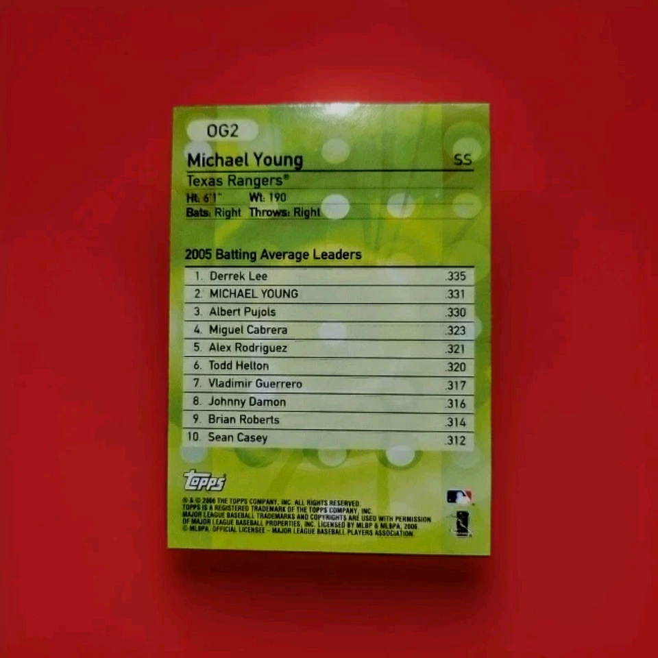 Juego de inserciones Topps Own The Game 2006: lote de ocho cartas Foto 3 de 4