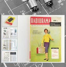 RADIORAMA N. 4  Aprile 1958 • Rivista Scuola Radio Elettra Torino (SRE) 04/1958