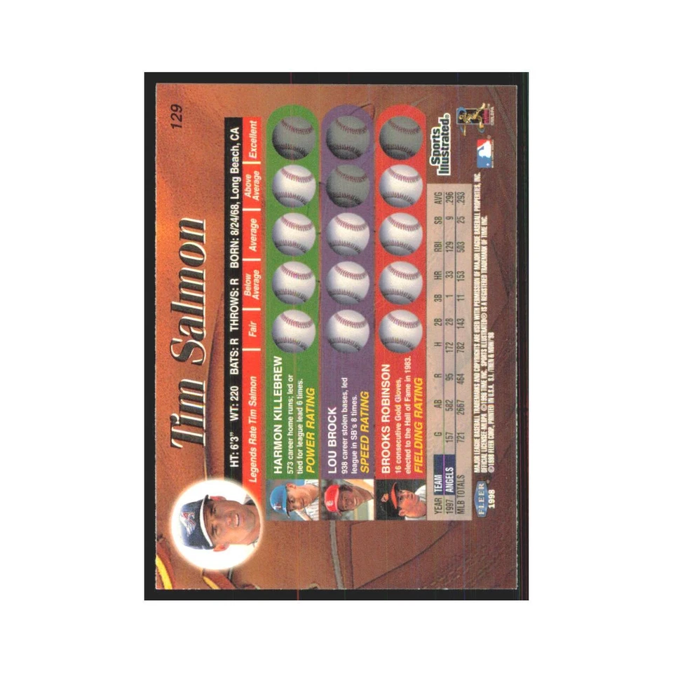 1998 Fleer Legends Of Today Tim Salmon Angels #129 - Image 2 of 3