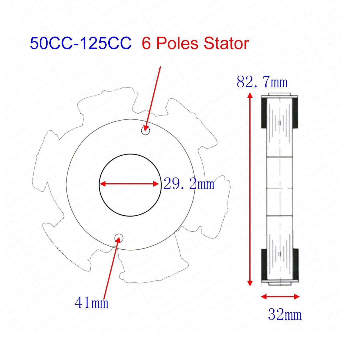 さっとんカート Magneto Stator Kit CG 125CC ~250CC Lifan ZongShen Taotao