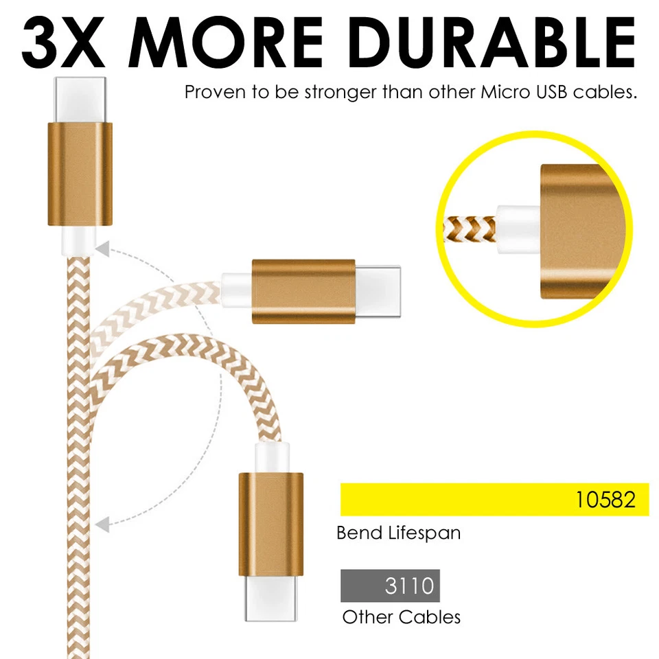 AMZER Golden 1M High Speed Tangle Free USB Type C Data Sync Charging Braid Cable - Image 2 of 4