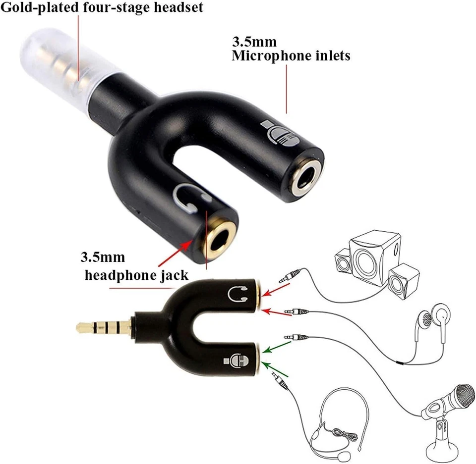 Adattatore Sdoppiatore Cuffie 3.5mm TRRS a Doppio Jack 3.5mm (Audio + Microfono) - Immagine 4 di 4
