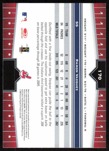 2005 Donruss Champions #103 Kevin Millwood - Picture 2 of 2