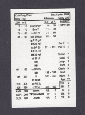 2004 TRIPLE PLAY BASEBALL ODDBALL BOARD GAME STAT CARD CHIN-FENG CHEN TAIWAN