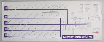 Vintage Septa Philadelphia Transit Poster Subway Surface Lines Map PA