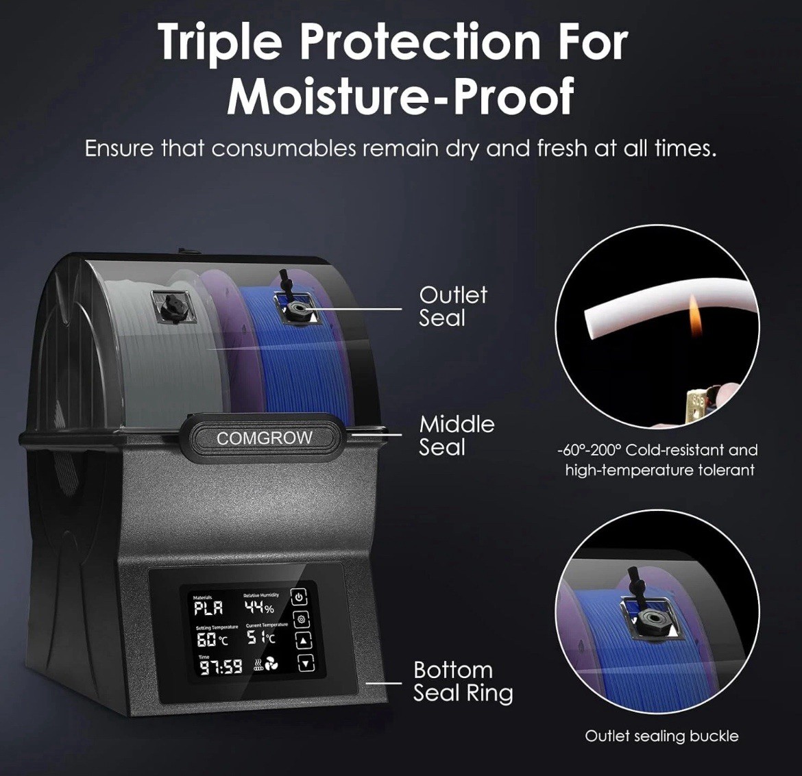 Comgrow Filament Dryer Box SH02 Filament Dehydrator PTC Fast Heater and Touch Sc