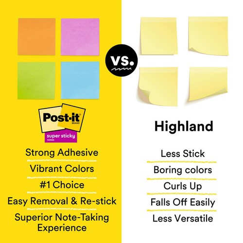 Super Sticky Notes Cube, 3 in x 3 in, Bright Colors, 1 Cube - Picture 10 of 10