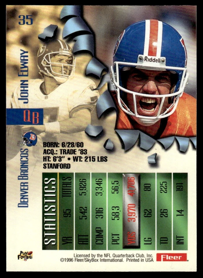 1996 Fleer Metal Football Card John Elway Denver Broncos #35 - Image 2 of 2