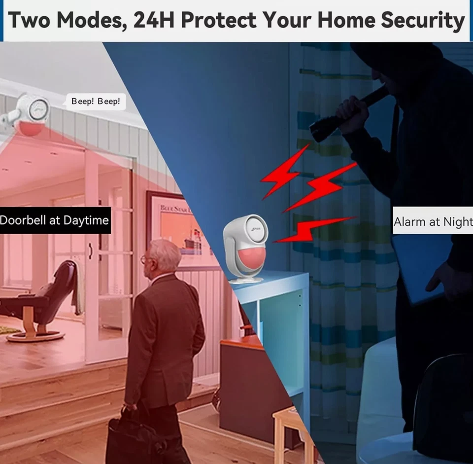 125dB Loud Motion Sensor Alarm with 328ft Remote Control 40ft PIR Detector - image 3 of 4