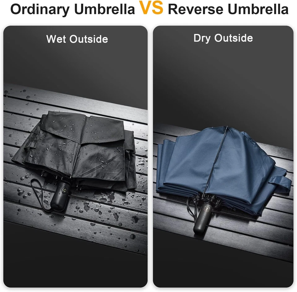 Ombrello Pieghevole Grande Da 157 Cm, 10 Costole, Robusto, Da Viaggio, Compatto, - Immagine 4 di 4