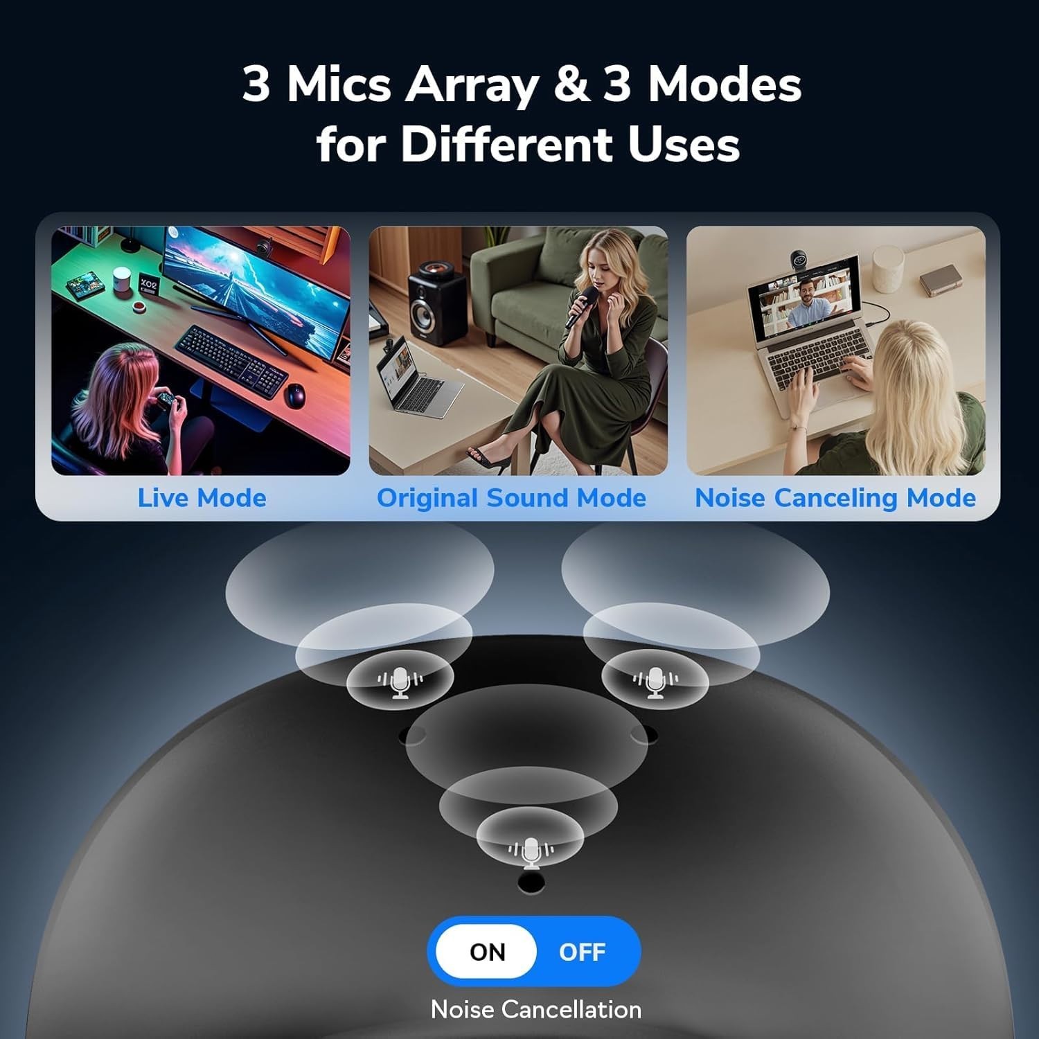 EMEET Piko 4K Dual Camera AI Webcam Streaming 3 Mics USB Web Cam for PC ...