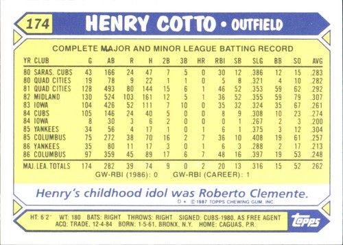 1987 Topps TIFFANY MLB Singles Choisissez vos joueurs d'équipe GLOSSY préférés #2 - #266 - Photo 346 sur 520