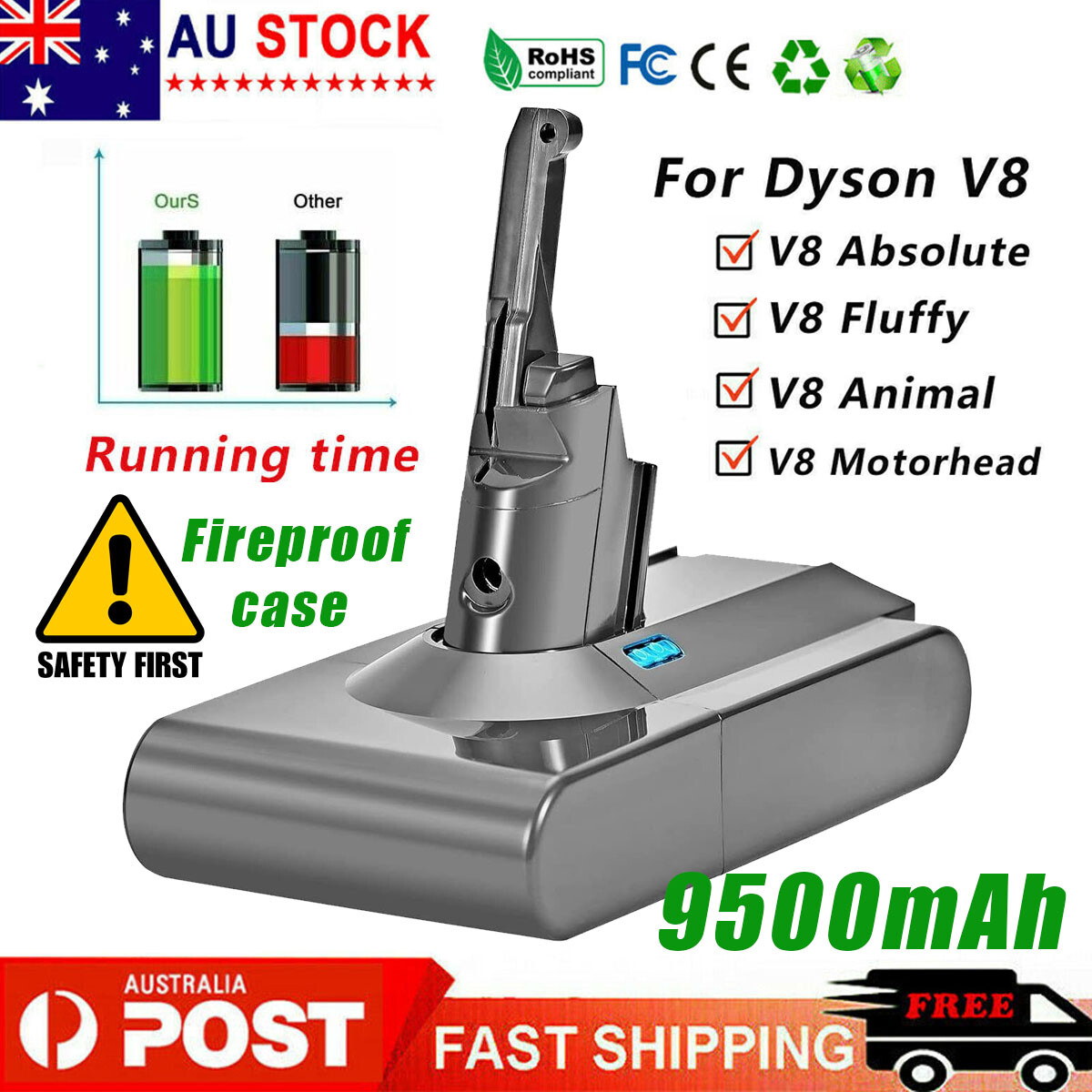 AU 21.6v Battery For Dyson V8 SV10 SV25 Absolute V8 Animal v8