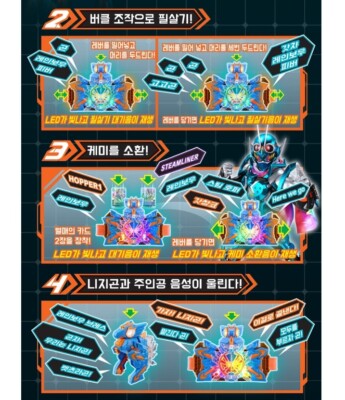 DX Kamen Rider Gotchard Chemy-Nijigon Bandai korea | eBay