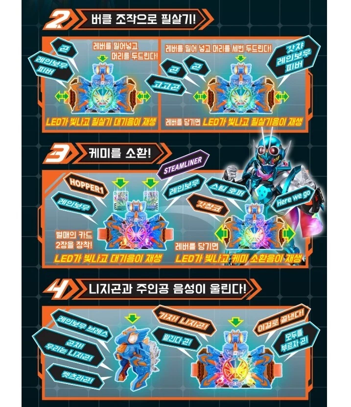 DX Kamen Rider Gotchard Chemy-Nijigon Bandai Corea Foto 4 de 4