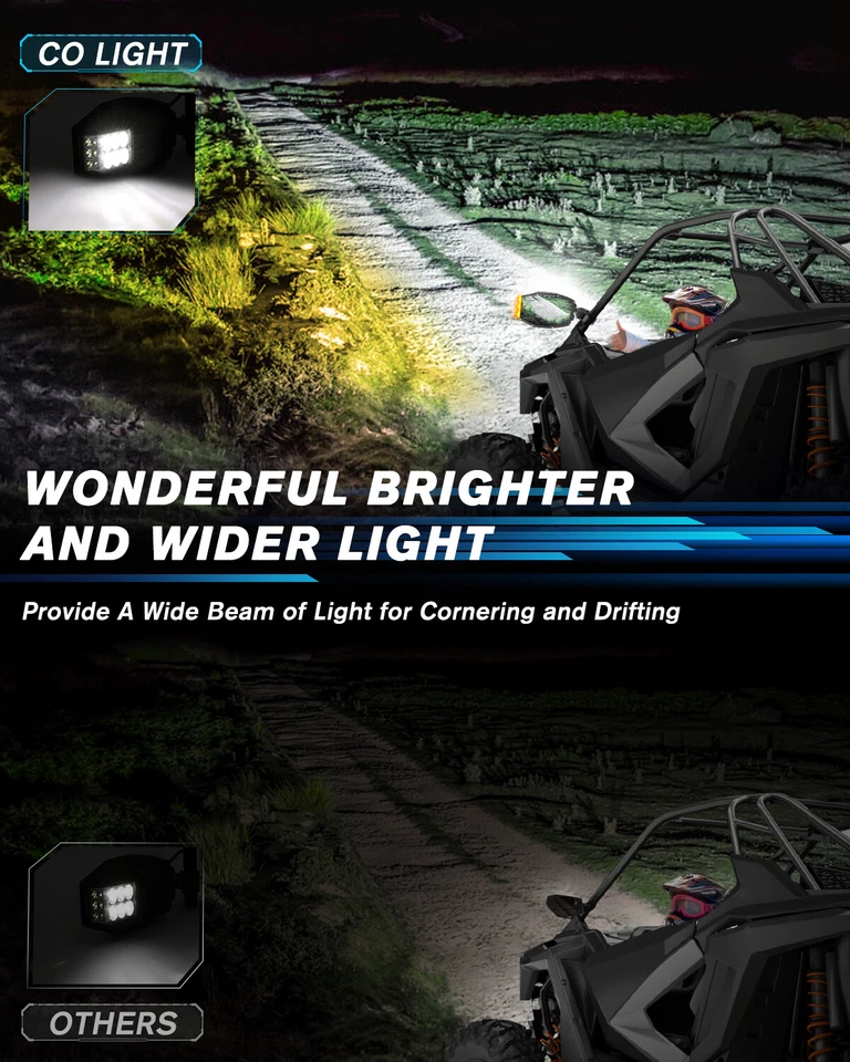 Espejos retrovisores laterales LED + cable para Can Am Maverick X3 Max Turb UTV Foto 2 de 4