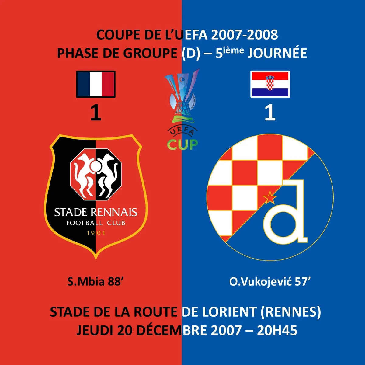 Ligue 1. Tour des clubs : en championnat, le Stade Rennais doit faire mieux
