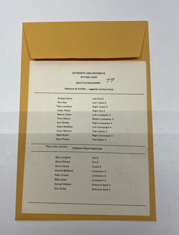 1981 Strat-O-Matic Football LARGE Printed Storage Envelopes - Image 2 of 3