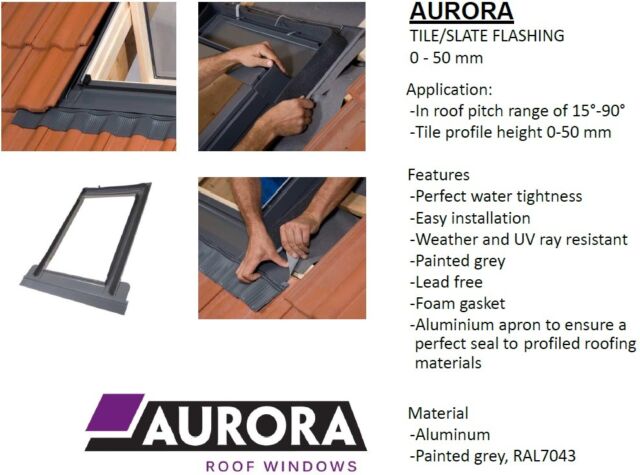 Featured image of post Fakro Roof Window Leaking D1 fakro roof window systems as certified in this certificate can meet the requirements of the building regulations for workmanship