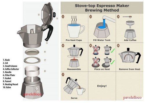 Herdplatte Espressomaschine Topf Cappuccino Latte 9 Tassen Kaffeemaschine Cubana - Bild 3 von 3